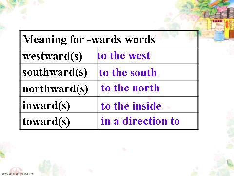 高中英语必修三（人教版）高一必修3 Unit5 Canada-the true north-Grammar(1)第5页