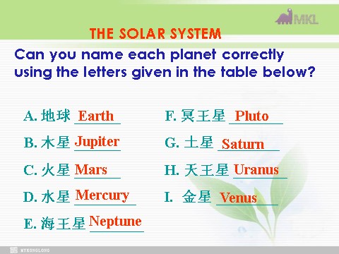 高中英语必修三（人教版）必修三 4.1《Unit 4 Astronomy》第3页