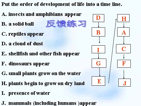 高中英语必修三（人教版）Unit 4 Astronomy-Reading[课件]第3页