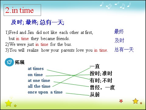 高中英语必修三（人教版）高中英语人教版课件 必修3 Unit 4 Period 2 Vocabulary第7页