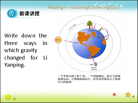 高中英语必修三（人教版）高中英语人教版课件 必修3 Unit 4 Period 4  Using Language第9页