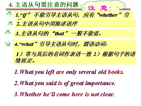 高中英语必修三（人教版）人教新课标必修三 Unit 4 Astronomy-Grammar[主语从句教学课件]第9页