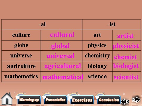 高中英语必修三（人教版）高中英语《Unit 4 Astronomy the science of the stars》period 2课件 新人教版必修3第4页