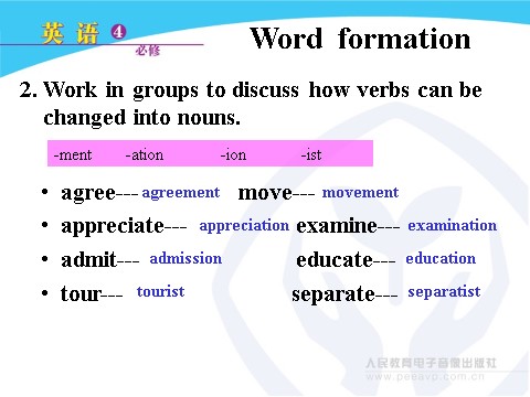 高中英语必修四（人教版）Period 4 Vocabulary第6页