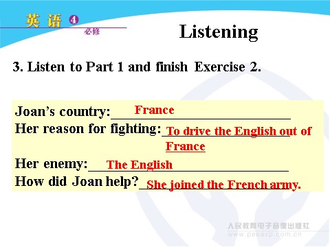 高中英语必修四（人教版）Period 6 Integrating skills第5页