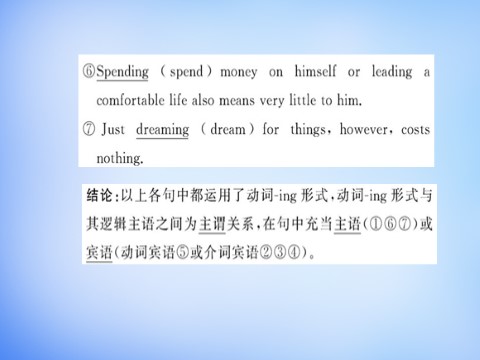 高中英语必修四（人教版）高中英语 Unit2 Working the land Learning about Language课件 新人教版必修4第4页