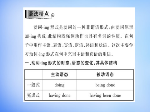 高中英语必修四（人教版）高中英语 Unit2 Working the land Learning about Language课件 新人教版必修4第5页