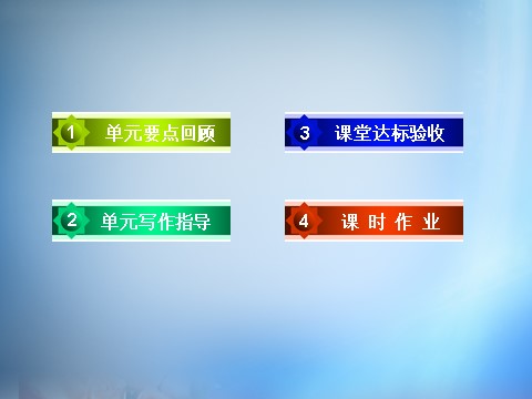 高中英语必修四（人教版）高中英语 unit2 Working the land section4课件 新人教版必修4第3页