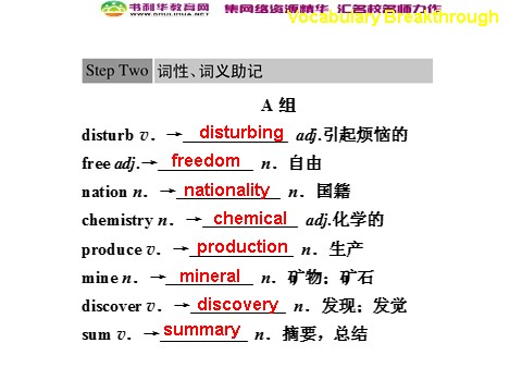 高中英语必修四（人教版）高中英语 Unit 2 Vocabulary Breakthrough课件 新人教版必修4第3页