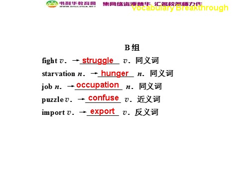 高中英语必修四（人教版）高中英语 Unit 2 Vocabulary Breakthrough课件 新人教版必修4第4页