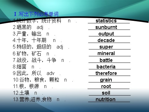 高中英语必修四（人教版）高中英语（人教版）必修四课件：Unit 2 Working the land（考点要求+自主学习+写作步步高，共42张PPT）第3页