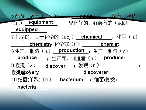 高中英语必修四（人教版）高中英语（人教版）必修四课件：Unit 2 Working the land（考点要求+自主学习+写作步步高，共42张PPT）第5页