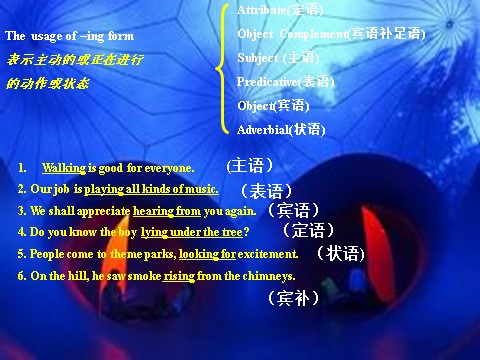 高中英语必修四（人教版）高一英语必修4 Unit 2 Grammar The usage of ing form第2页