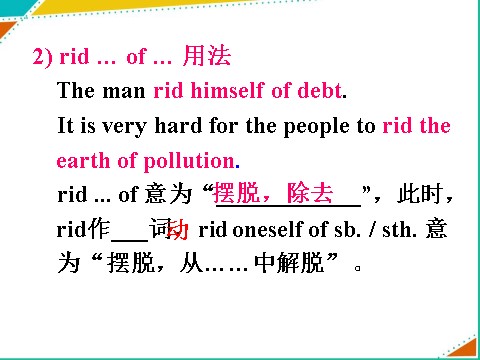 高中英语必修四（人教版）Unit 2 Working the land Language points第9页