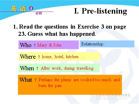 高中英语必修四（人教版）Unit 3 A taste of English humour Listening and speaking第2页