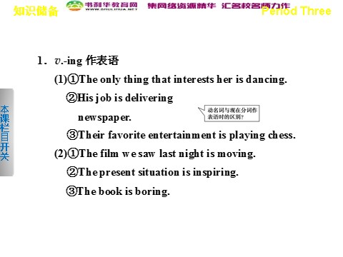 高中英语必修四（人教版）高中英语 Unit 3 A taste of English humour Period Three Grammar课件 新人教版必修4第6页