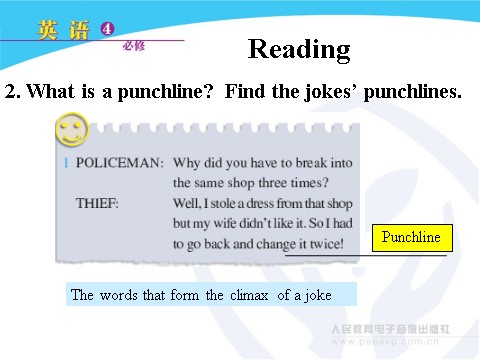 高中英语必修四（人教版）Unit 3 A taste of English humour Reading and speaking第5页