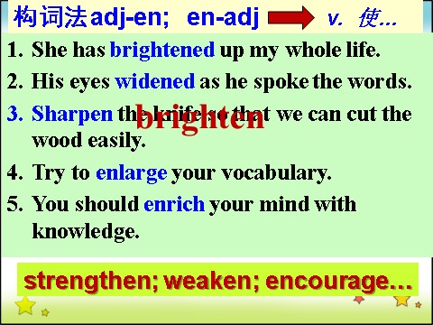 高中英语必修四（人教版）高中英语人教版课件 必修4 Unit 3 Period 2 Vocabulary第5页