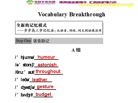 高中英语必修四（人教版）高中英语 Unit 3 A taste of English humour Vocabulary Breakthrough课件 新人教版必修4第1页
