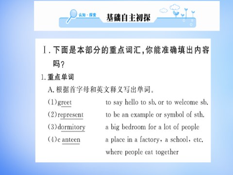 高中英语必修四（人教版）高中英语 Unit4 Body language Warming Up & Reading课件 新人教版必修4第2页