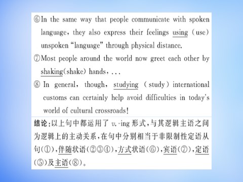 高中英语必修四（人教版）高中英语 Unit4 Body language Learning about Language课件 新人教版必修4第4页