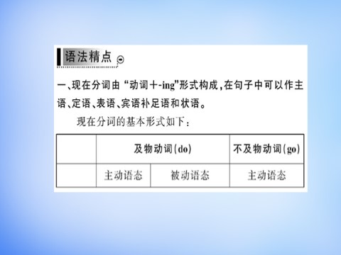 高中英语必修四（人教版）高中英语 Unit4 Body language Learning about Language课件 新人教版必修4第5页