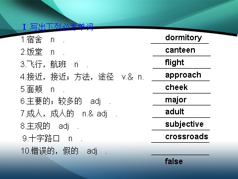 高中英语必修四（人教版）高中英语（人教版）必修四课件：Unit 4 Body language（考点要求+自主学习+写作步步高，共46张PPT）第3页