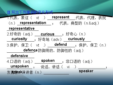 高中英语必修四（人教版）高中英语（人教版）必修四课件：Unit 4 Body language（考点要求+自主学习+写作步步高，共46张PPT）第5页