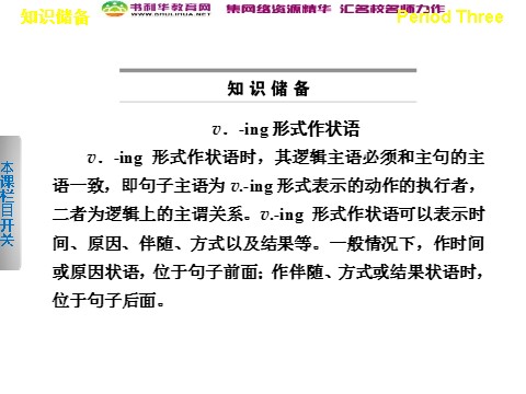 高中英语必修四（人教版）高中英语 Unit 4 Body language Period Three Grammar课件 新人教版必修4第3页