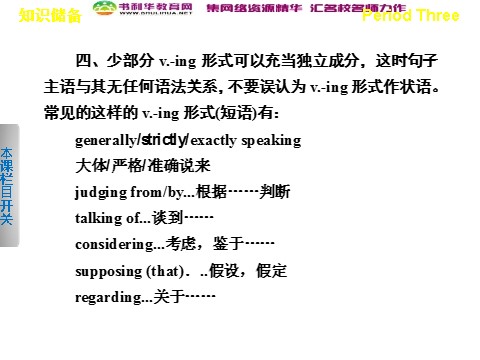 高中英语必修四（人教版）高中英语 Unit 4 Body language Period Three Grammar课件 新人教版必修4第8页