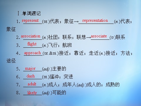 高中英语必修四（人教版）高中英语 unit4 Body language section1课件 新人教版必修4第5页