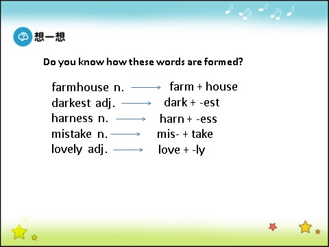 高中英语必修四（人教版）高中英语人教版课件 必修4 Unit 5 Period 3 Grammar第6页