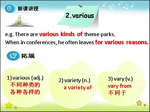 高中英语必修四（人教版）高中英语人教版必修四课件：Unit 5 Period 2 Vocabulary 第6页