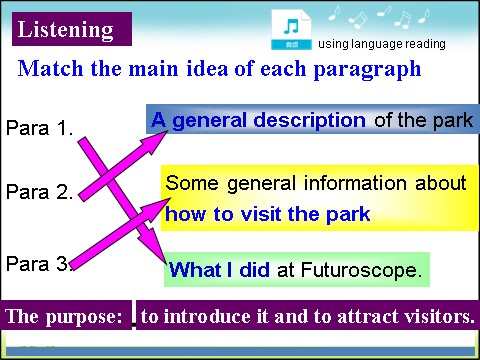 高中英语必修四（人教版）高中英语人教版课件 必修4 Unit 5 Period 4 Using Languagex第10页