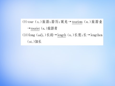 高中英语必修四（人教版）高中英语 Unit5 Theme parks Warming Up & Reading课件 新人教版必修4第5页