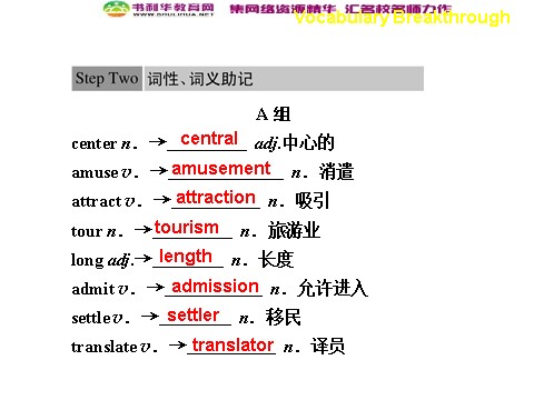 高中英语必修四（人教版）高中英语 Unit 5 Theme parks Vocabulary Breakthrough课件 新人教版必修4第3页