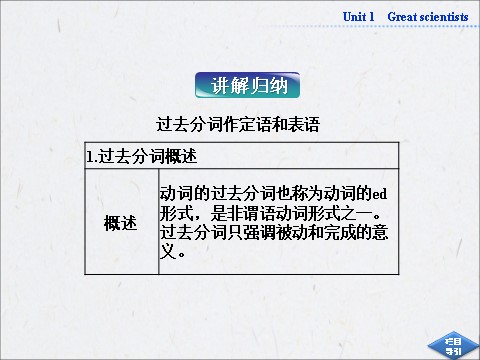 高中英语必修五（人教版）高中英语人教版必修5同步教学备课资源：《Unit 1 Great scientists》SectionⅣ第3页