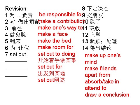 高中英语必修五（人教版）b5u1 language study第1页