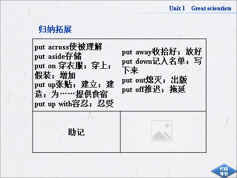 高中英语必修五（人教版）高中英语人教版必修5同步教学备课资源：《Unit 1 Great scientists》SectionⅡ第6页