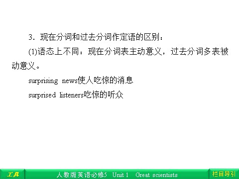 高中英语必修五（人教版）Unit 1 Great scientisis Section Ⅳ Grammar & Writing第7页