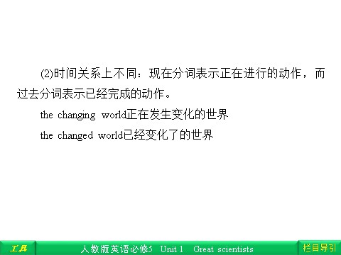 高中英语必修五（人教版）Unit 1 Great scientisis Section Ⅳ Grammar & Writing第8页