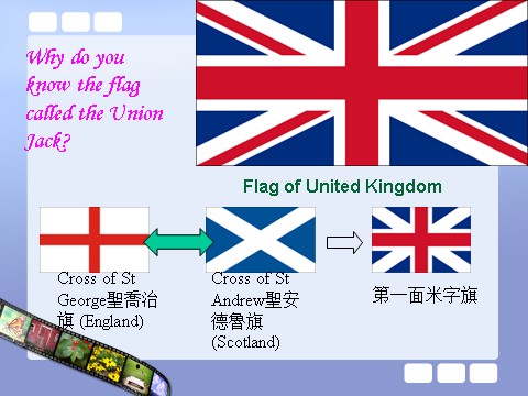 高中英语必修五（人教版）必修五 Unit 2 The United Kingdom-Reading[课件](1)第5页