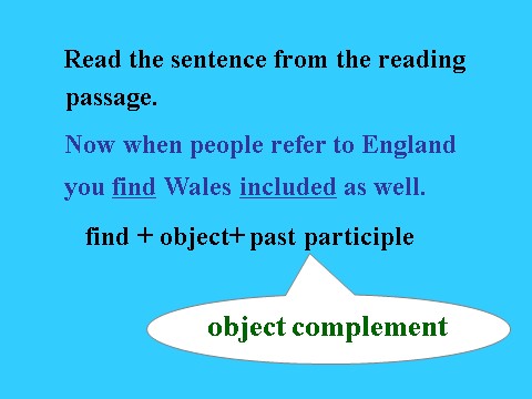 高中英语必修五（人教版）Unit 2 The United Kingdom-Grammar新人教必修五[课件](1)第3页