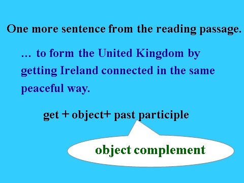 高中英语必修五（人教版）Unit 2 The United Kingdom-Grammar新人教必修五[课件](1)第4页