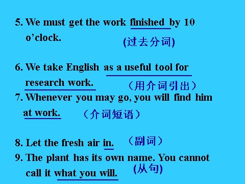 高中英语必修五（人教版）Unit 2 The United Kingdom-Grammar新人教必修五[课件](1)第7页