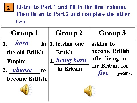 高中英语必修五（人教版）必修5《Unit2 The United Kingdom-Using language（2）》课件第5页