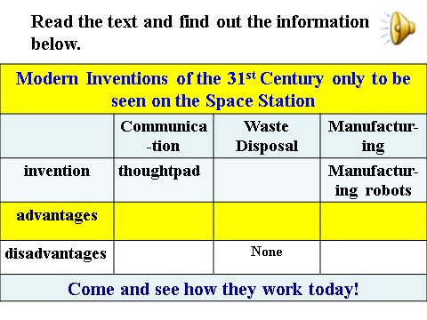 高中英语必修五（人教版）必修5《Unit3 Life In The Future-Using language（1）》课件第5页