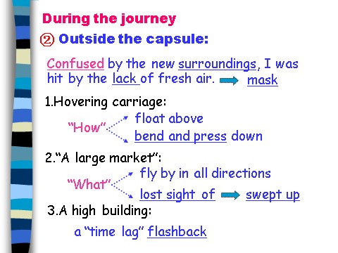 高中英语必修五（人教版）必修5《Unit3 Life In The Future-Warming up and reading（2）》课件第8页