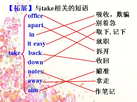 高中英语必修五（人教版）book5 unit 3 words第4页