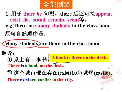 高中英语必修五（人教版）book5 unit 4 grammar第10页